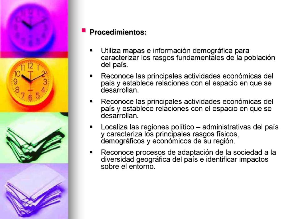 Procedimientos: Utiliza mapas e información demográfica para caracterizar los rasgos fundamentales de la población del país.