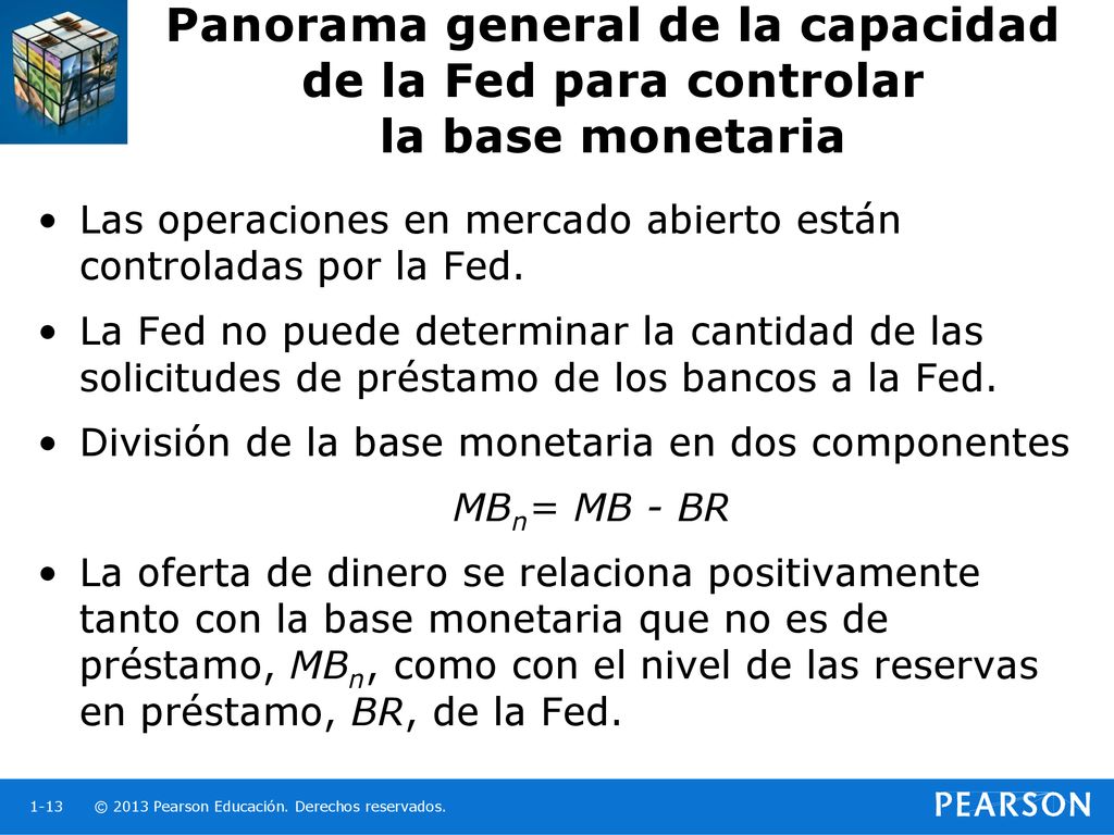 Panorama general de la capacidad de la Fed para controlar la base monetaria