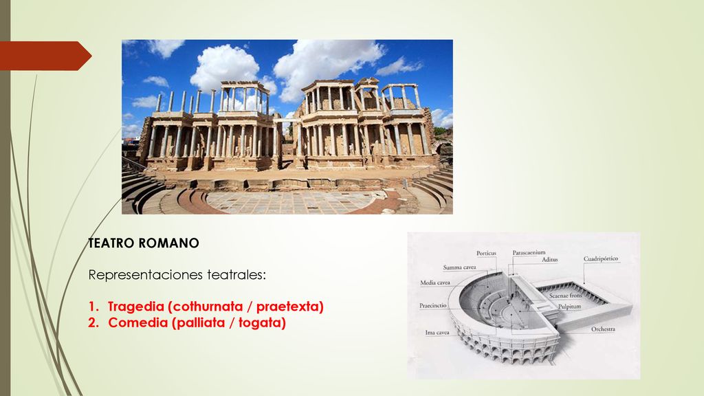 TEATRO ROMANO Representaciones teatrales: Tragedia (cothurnata / praetexta) Comedia (palliata / togata)