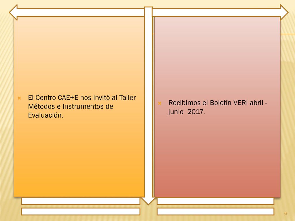 El Centro CAE+E nos invitó al Taller Métodos e Instrumentos de Evaluación.