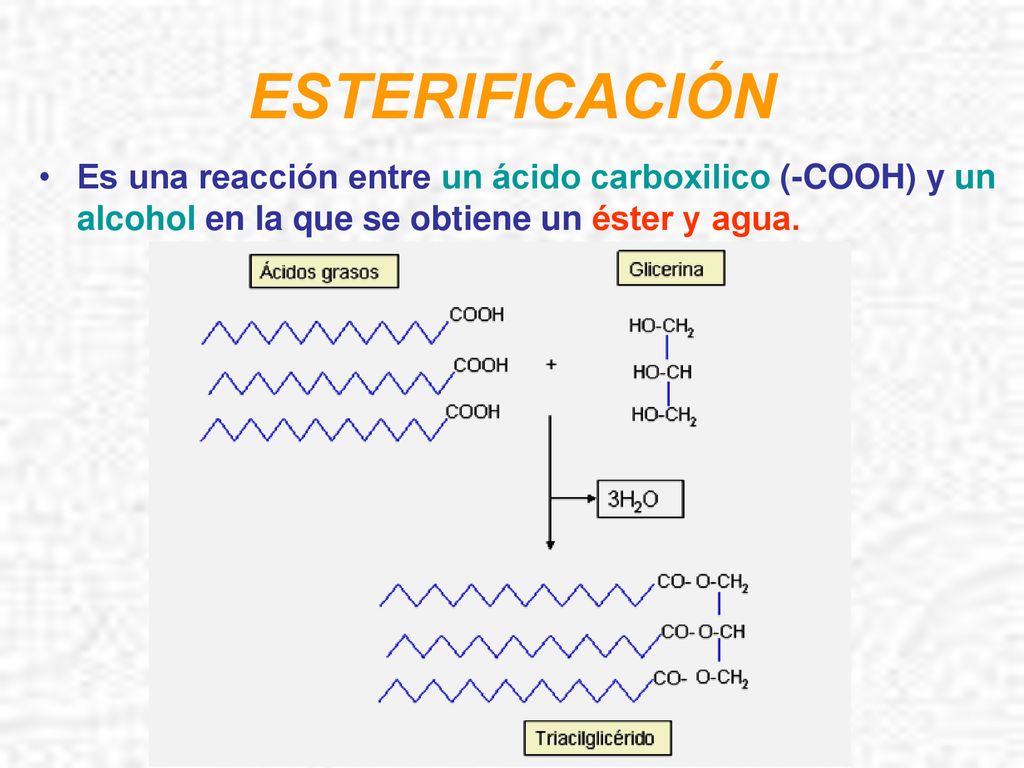 ESTERIFICACIÓN Es una reacción entre un ácido carboxilico (-COOH) y un alcohol en la que se obtiene un éster y agua.