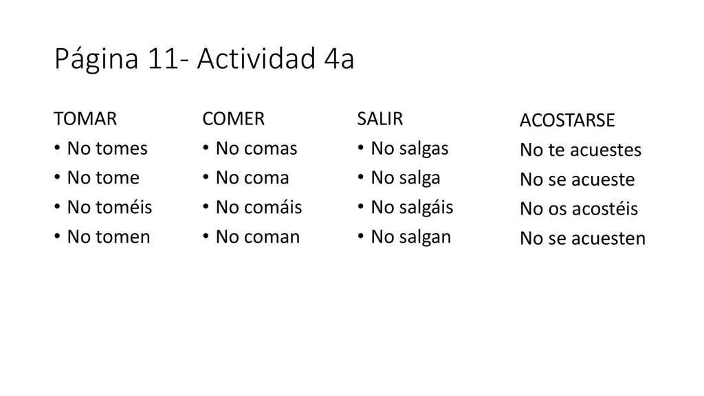 Página 11- Actividad 4a TOMAR No tomes No tome No toméis No tomen