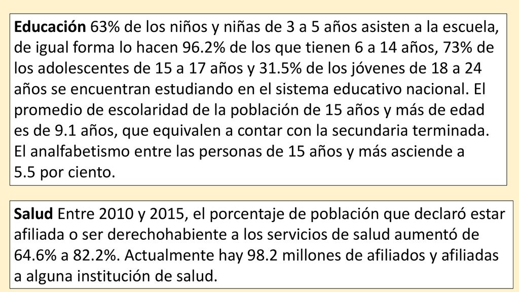 Educación 63% de los niños y niñas de 3 a 5 años asisten a la escuela,
