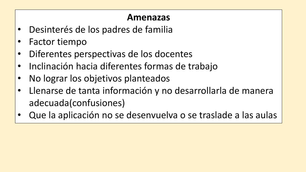 Amenazas Desinterés de los padres de familia. Factor tiempo. Diferentes perspectivas de los docentes.