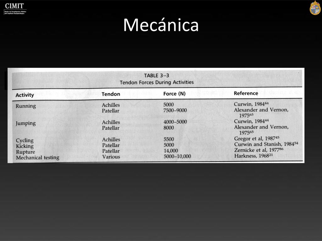 Mecánica Controversial y Mejor acercamiento (Reshef et l., 2012)