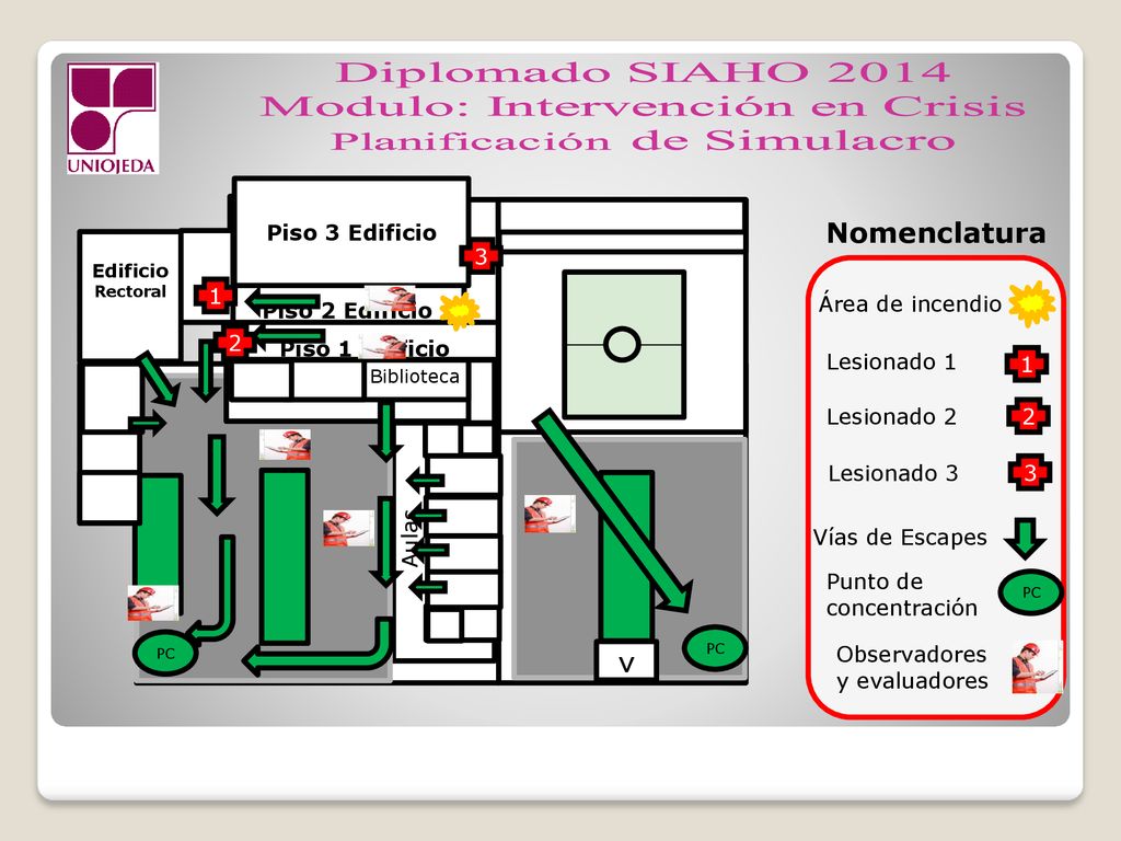 Piso Nomenclatura v Piso 3 Edificio 3 Piso 2 Edificio Piso 1 Edificio