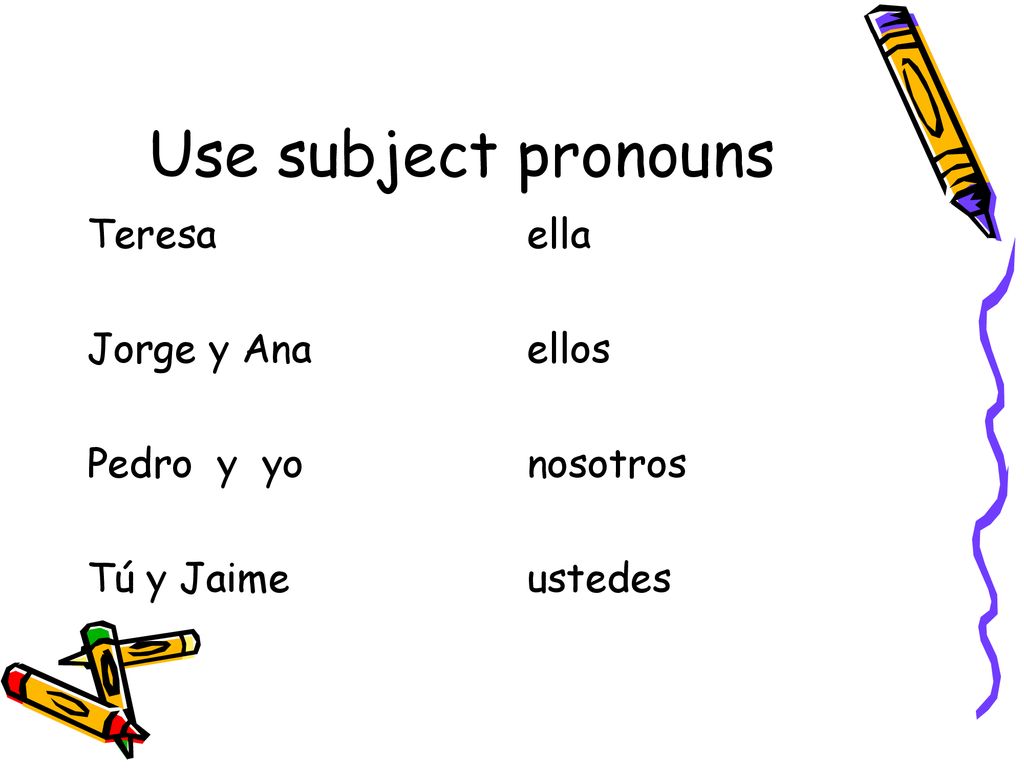 Use subject pronouns Teresa Jorge y Ana Pedro y yo Tú y Jaime ella