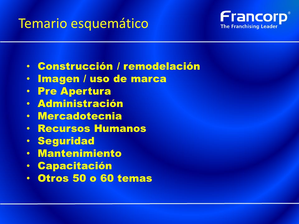 Temario esquemático Construcción / remodelación Imagen / uso de marca