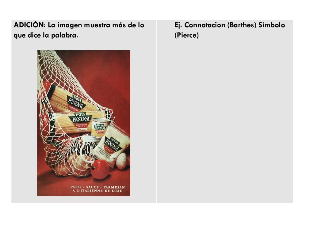 ADICIÓN: La imagen muestra más de lo que dice la palabra.