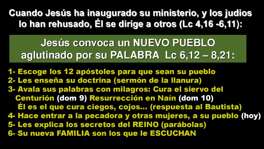 Cuando Jesús ha inaugurado su ministerio, y los judios lo han rehusado, Él se dirige a otros (Lc 4,16 -6,11):