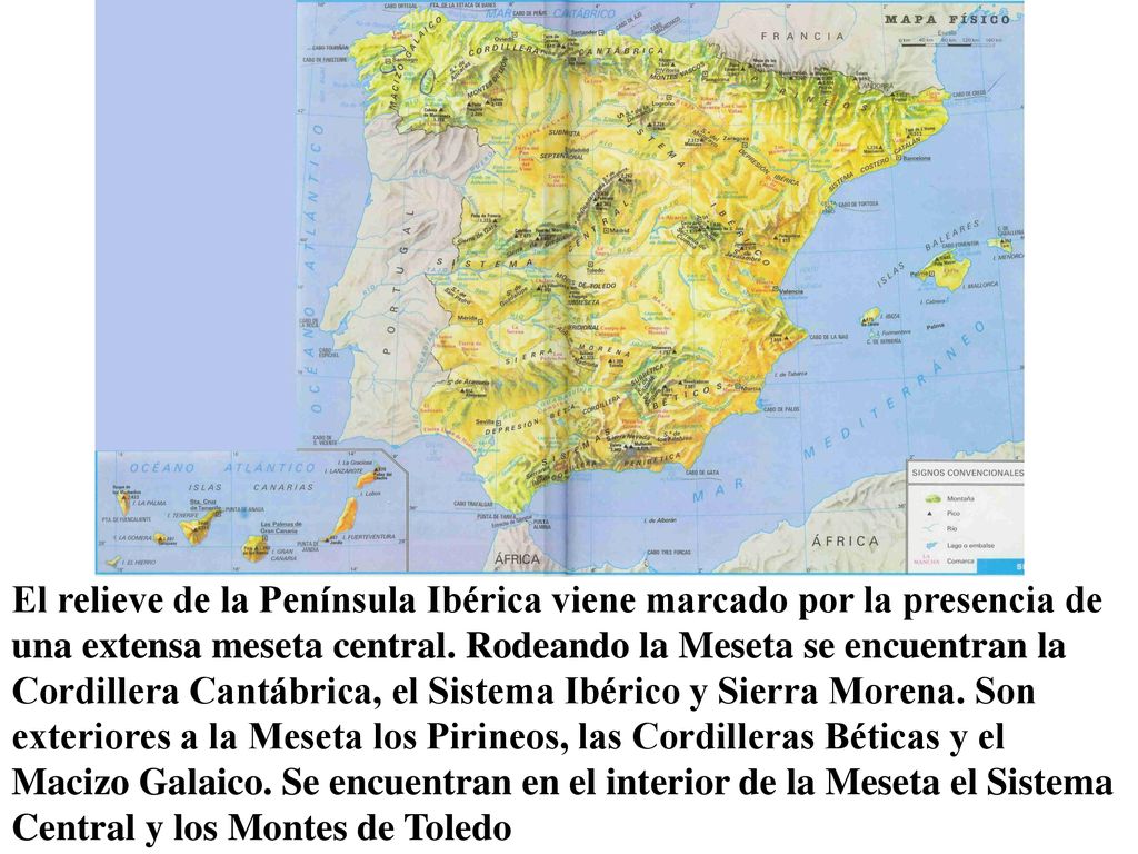 El relieve de la Península Ibérica viene marcado por la presencia de una extensa meseta central.