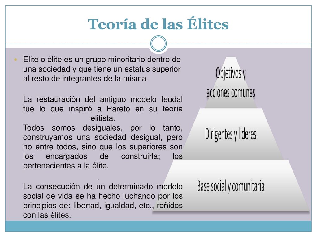 Teoría de las Élites Elite o élite es un grupo minoritario dentro de una sociedad y que tiene un estatus superior al resto de integrantes de la misma.
