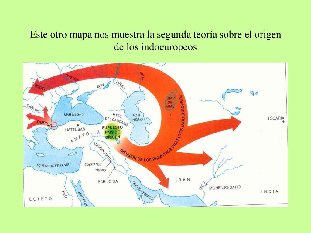 Este otro mapa nos muestra la segunda teoría sobre el origen de los indoeuropeos