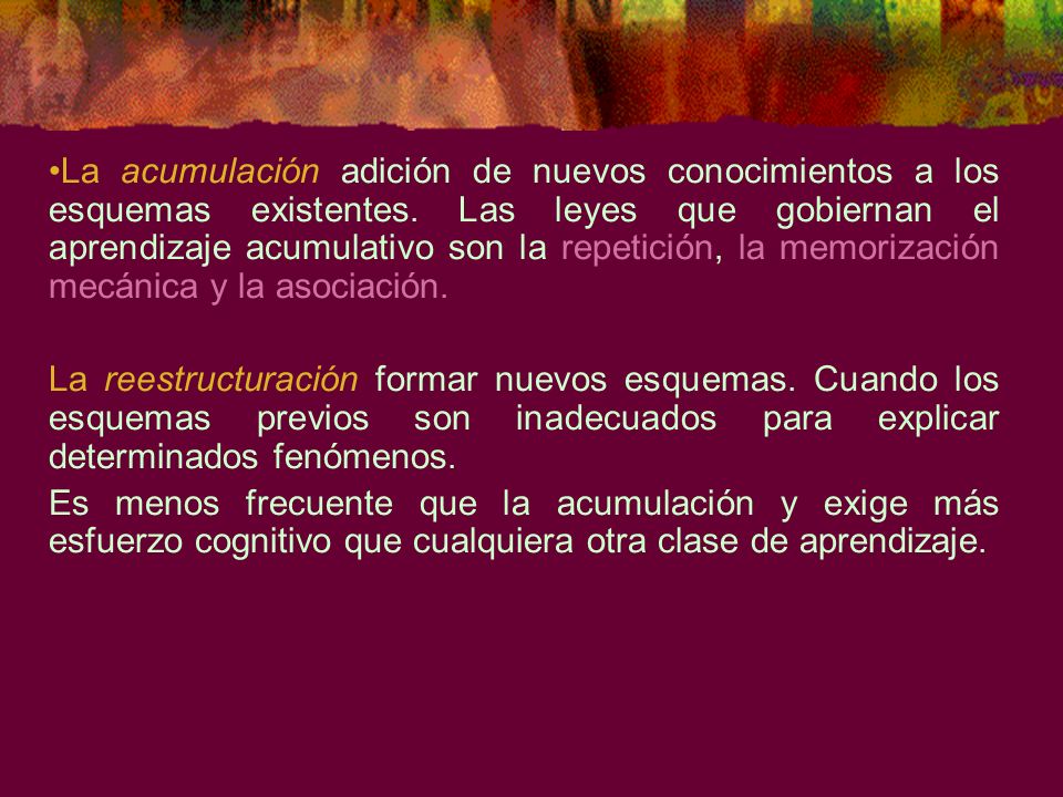 La acumulación adición de nuevos conocimientos a los esquemas existentes. Las leyes que gobiernan el aprendizaje acumulativo son la repetición, la memorización mecánica y la asociación.