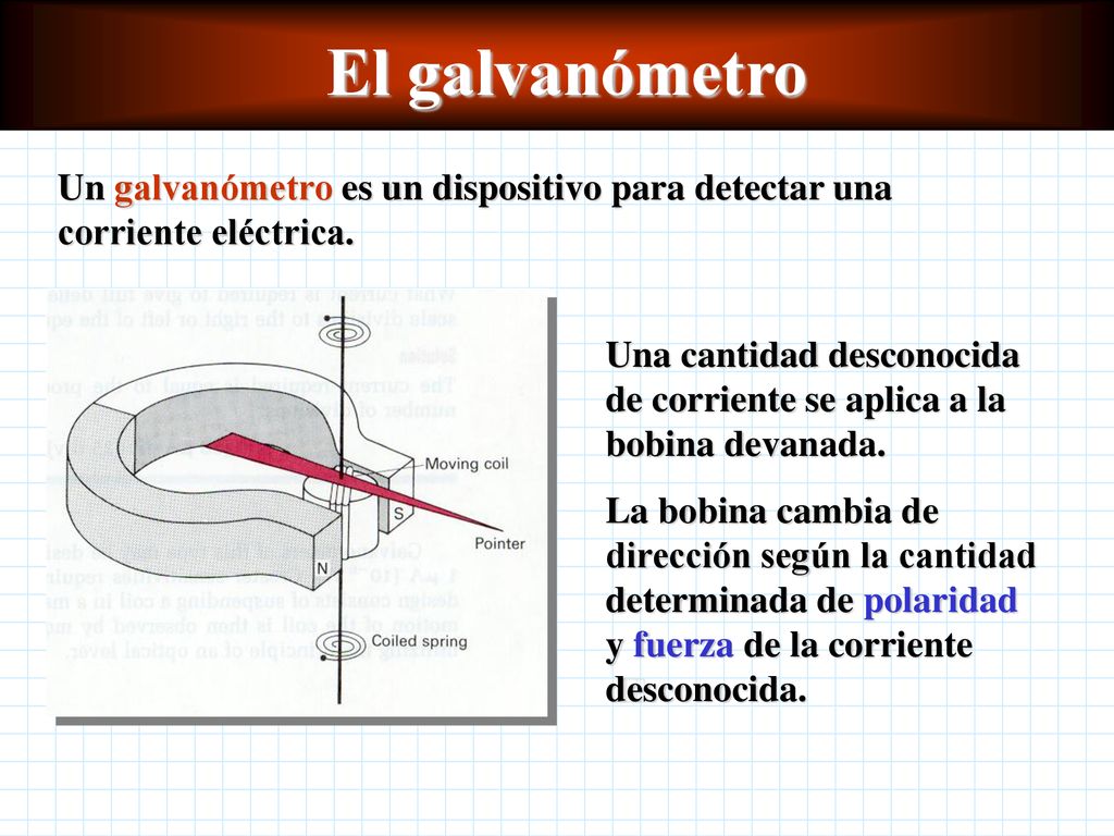 El galvanómetro Un galvanómetro es un dispositivo para detectar una corriente eléctrica.