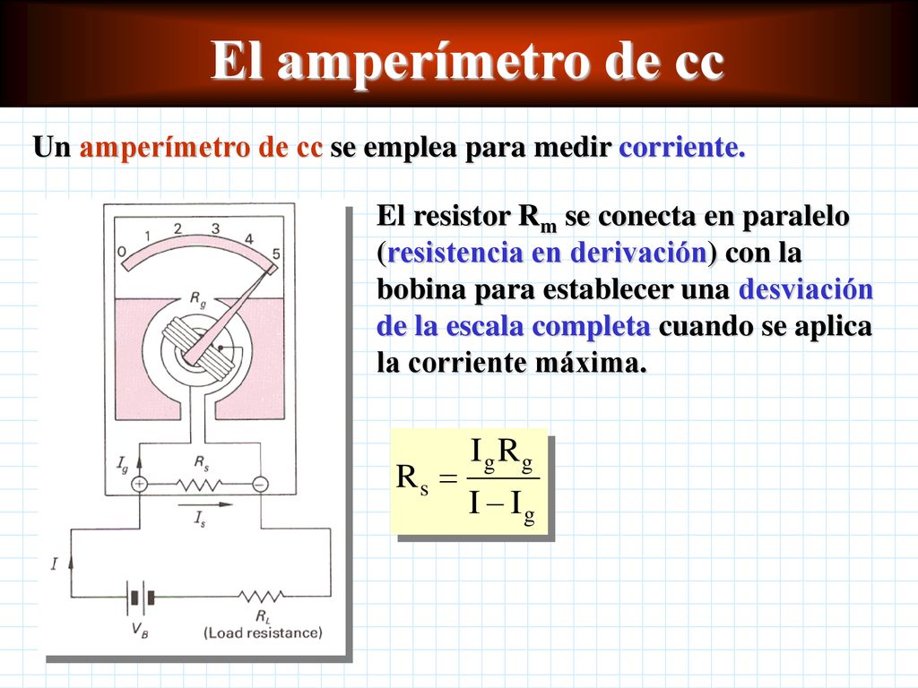 El amperímetro de cc Un amperímetro de cc se emplea para medir corriente.