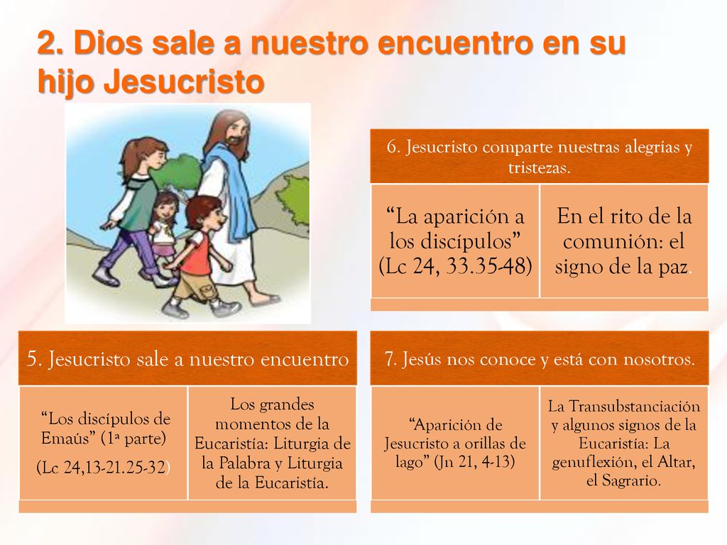 2. Dios sale a nuestro encuentro en su hijo Jesucristo