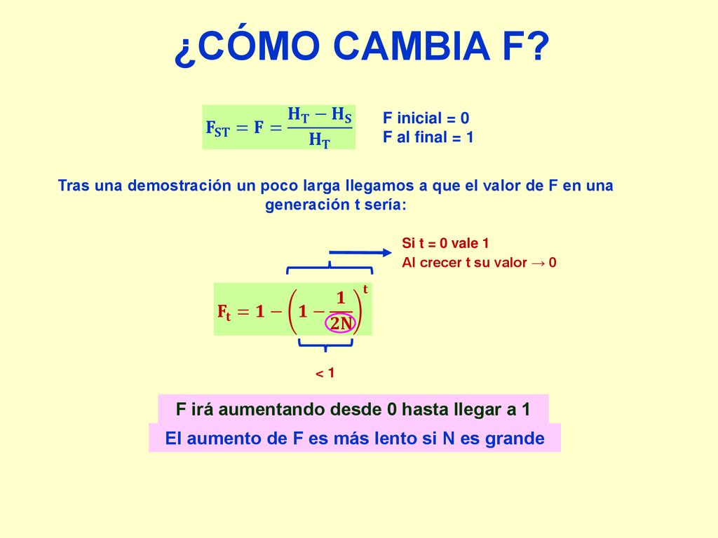 ¿CÓMO CAMBIA F 𝐅 𝐒𝐓 =𝐅= 𝐇 𝐓 − 𝐇 𝐒 𝐇 𝐓 𝐅 𝐭 = 𝟏− 𝟏− 𝟏 𝟐𝐍 𝐭