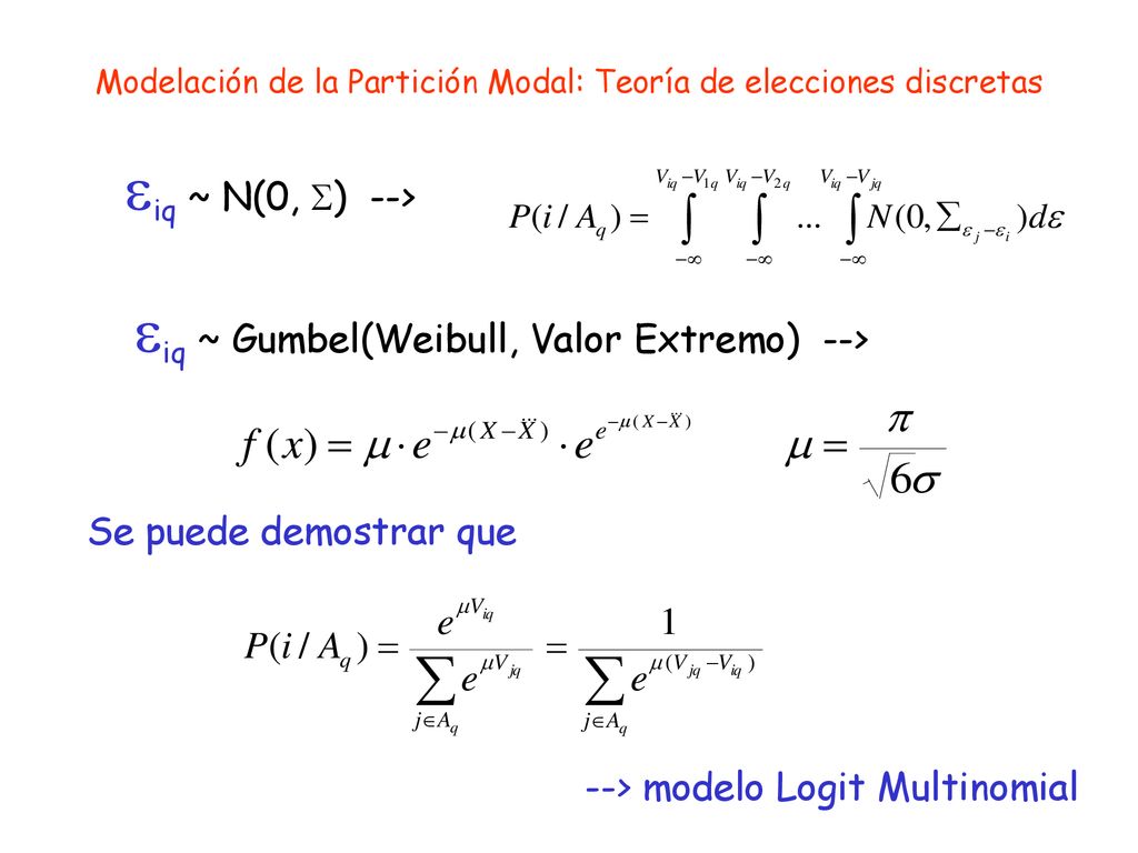 Modelación de la Partición Modal: Teoría de elecciones discretas