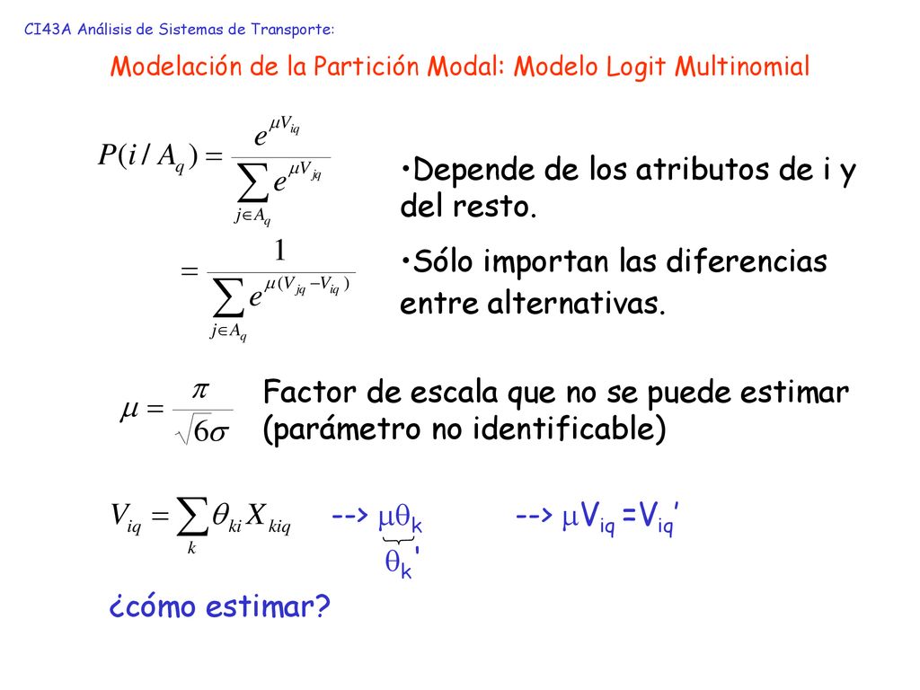 Modelacion De La Particion Modal Ppt Descargar