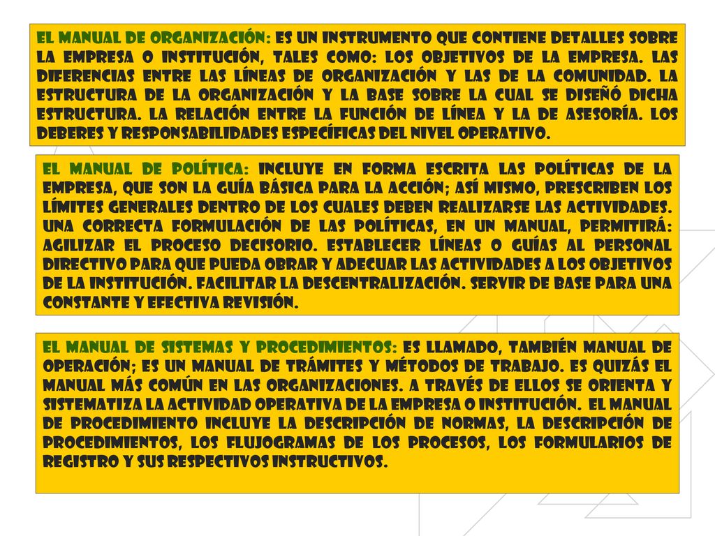 El manual de organización: es un instrumento que contiene detalles sobre la empresa o institución, tales como: Los objetivos de la empresa. Las diferencias entre las líneas de organización y las de la comunidad. La estructura de la organización y la base sobre la cual se diseñó dicha estructura. La relación entre la función de línea y la de asesoría. Los deberes y responsabilidades específicas del nivel operativo.