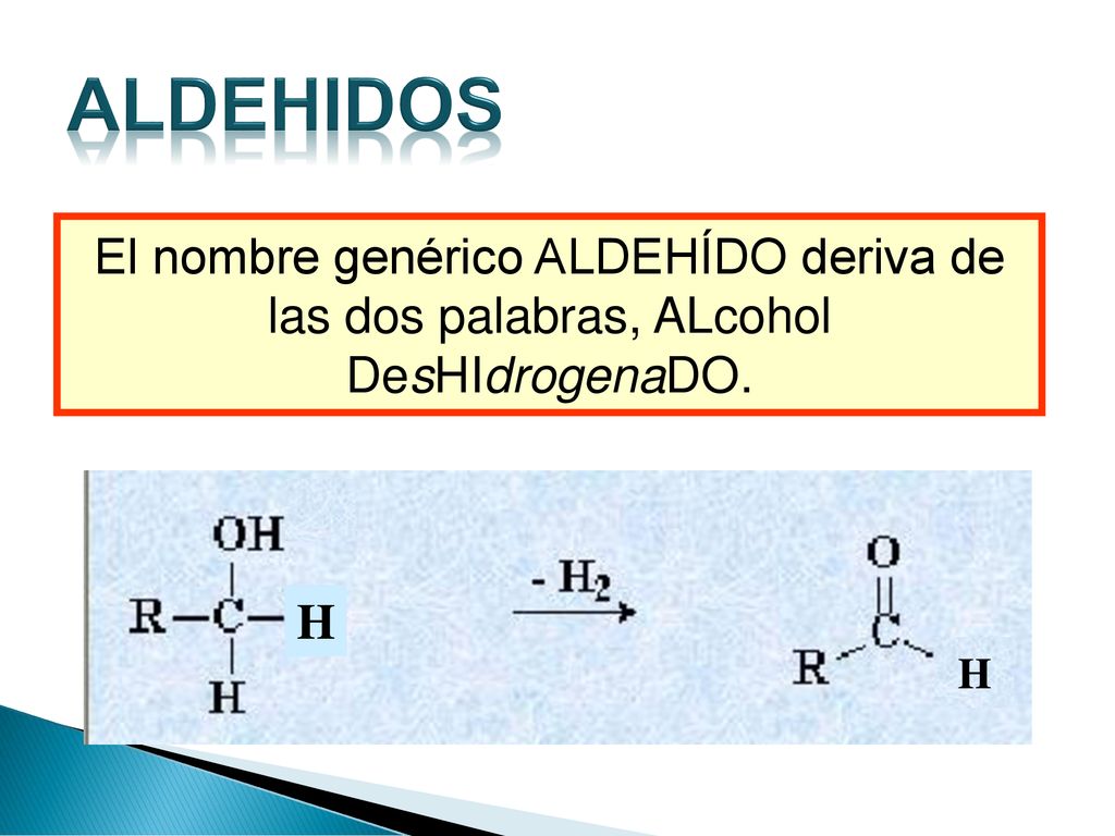 ALDEHIDOS El nombre genérico ALDEHÍDO deriva de las dos palabras, ALcohol DesHIdrogenaDO. H H