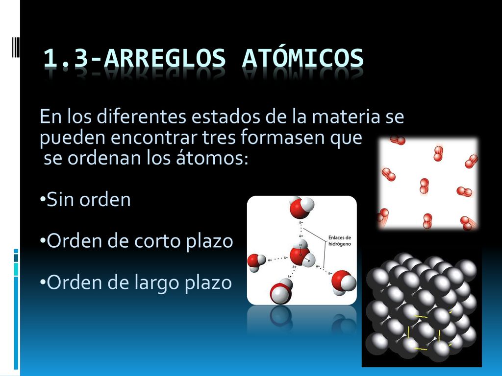 1.3-Arreglos atómicos En los diferentes estados de la materia se pueden encontrar tres formasen que.