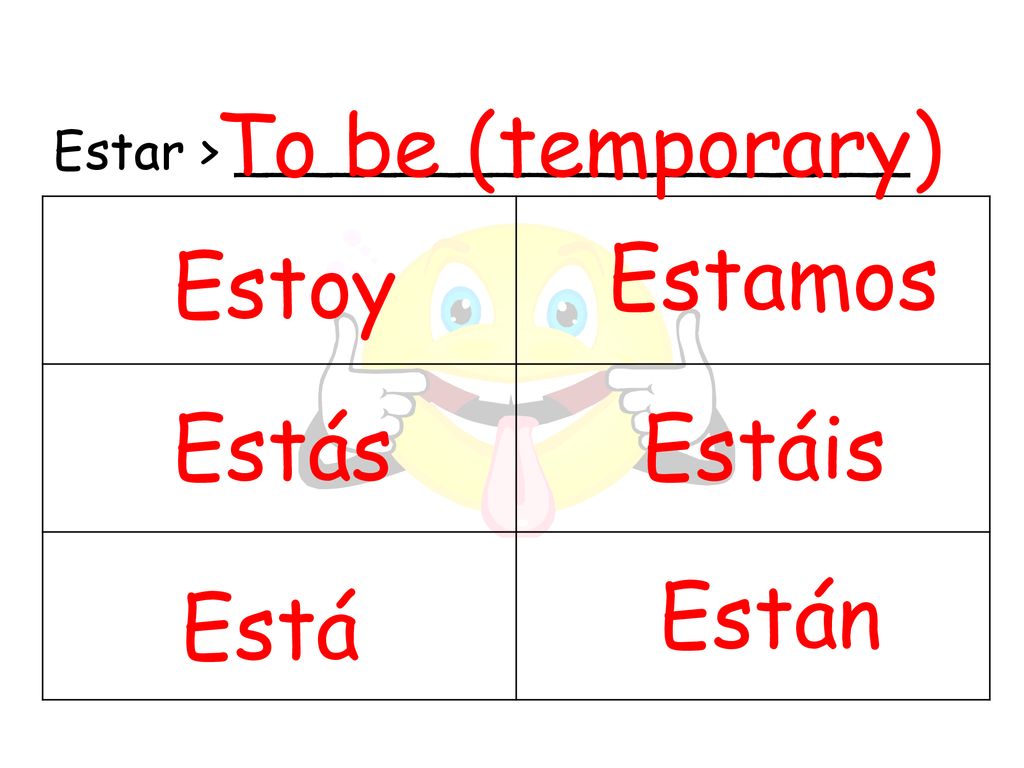 To be (temporary) Estamos Estoy Estás Estáis Están Está
