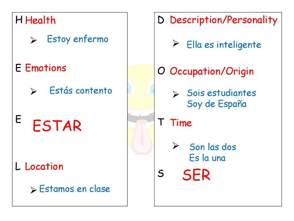 ESTAR SER H E L Health D O T S Description/Personality Emotions