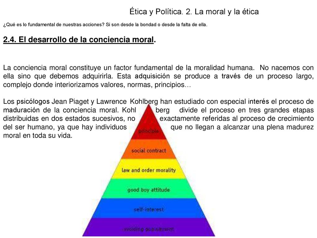 Ética y Política. 2. La moral y la ética