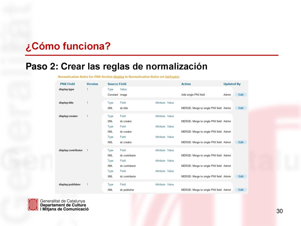 ¿Cómo funciona Paso 2: Crear las reglas de normalización