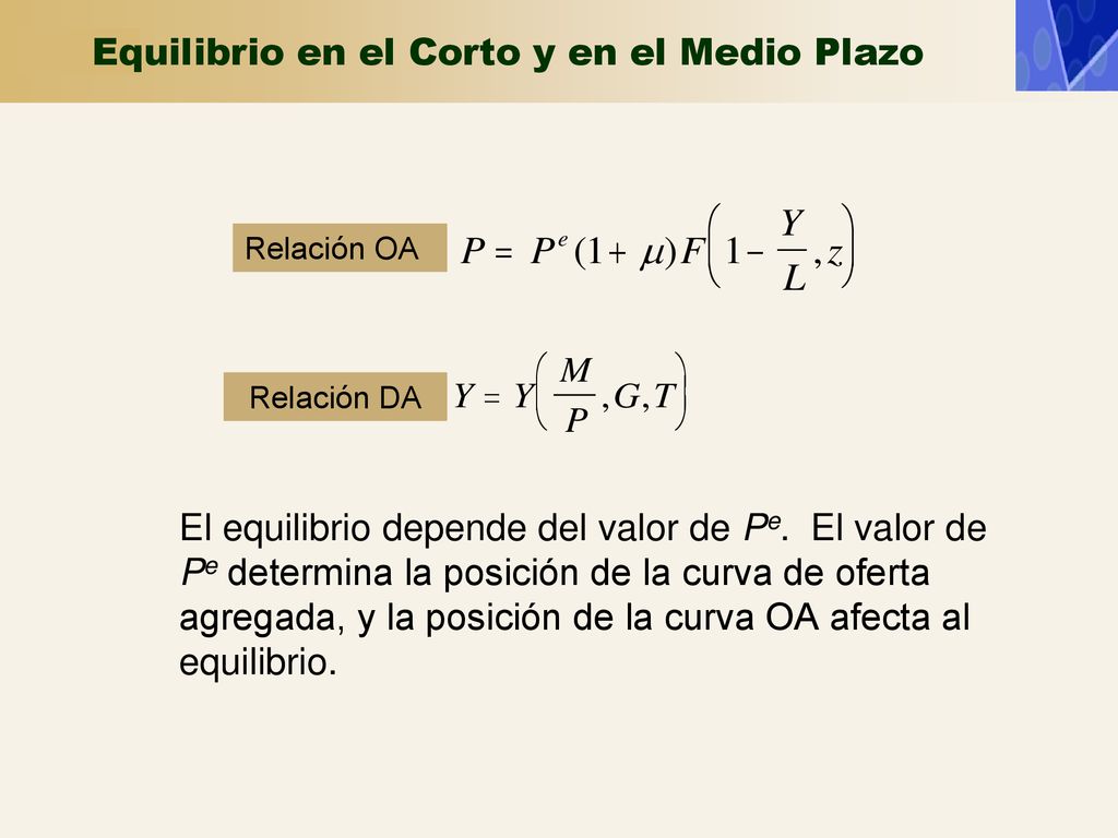 Equilibrio en el Corto y en el Medio Plazo