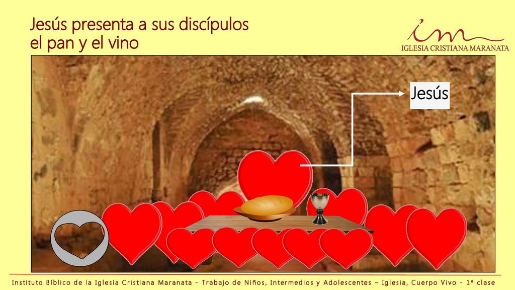 Jesús presenta a sus discípulos el pan y el vino