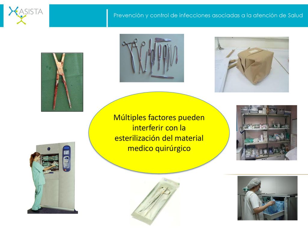 Prevención y control de infecciones asociadas a la atención de Salud