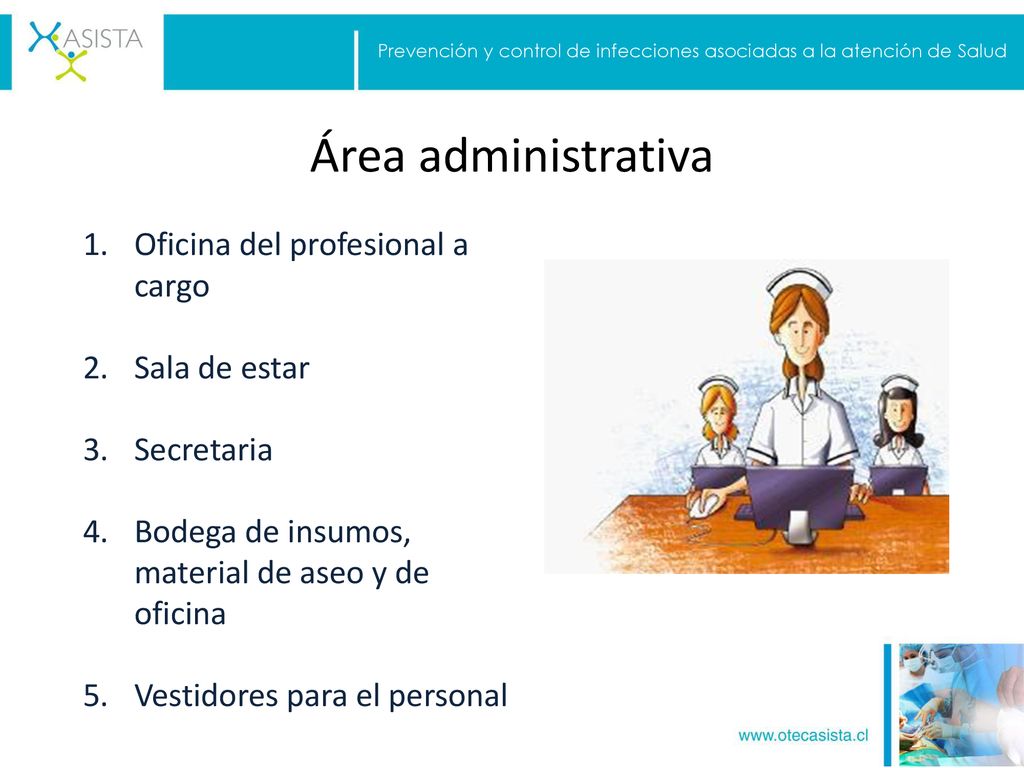 Área administrativa Oficina del profesional a cargo Sala de estar