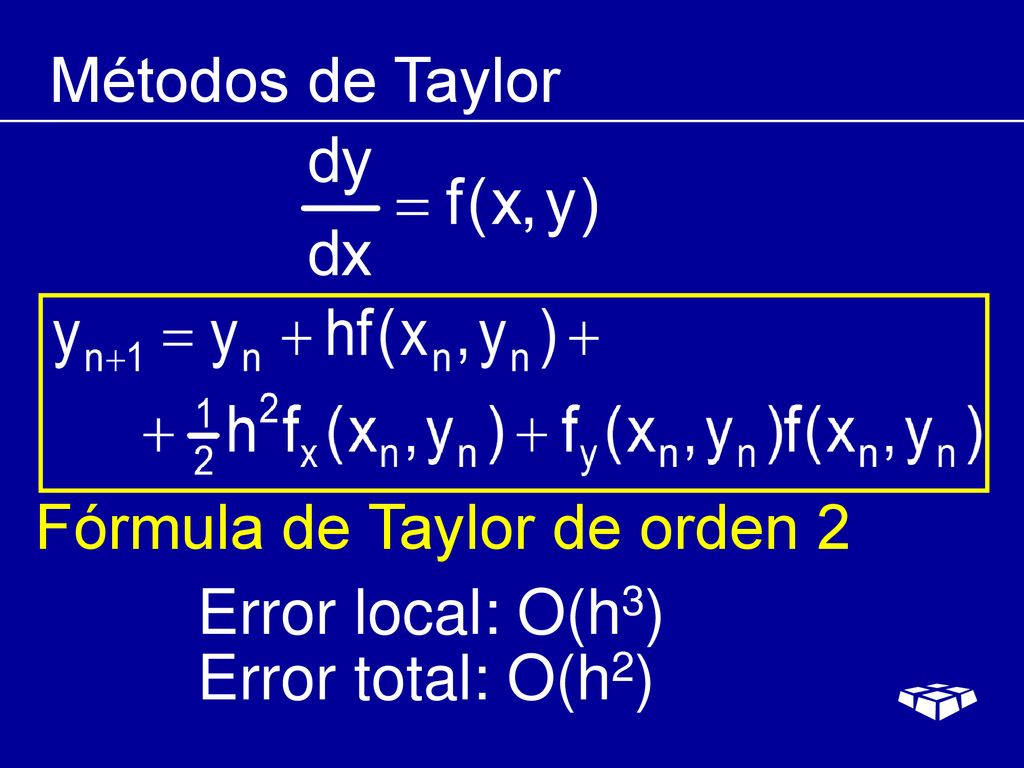 Métodos de Taylor Fórmula de Taylor de orden 2 Error local: O(h3) Error total: O(h2)