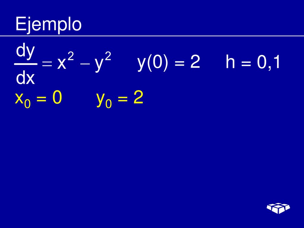 Ejemplo y(0) = 2 h = 0,1 x0 = 0 y0 = 2