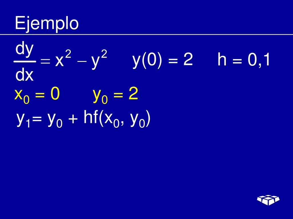 Ejemplo y(0) = 2 h = 0,1 x0 = 0 y0 = 2 y1= y0 + hf(x0, y0)
