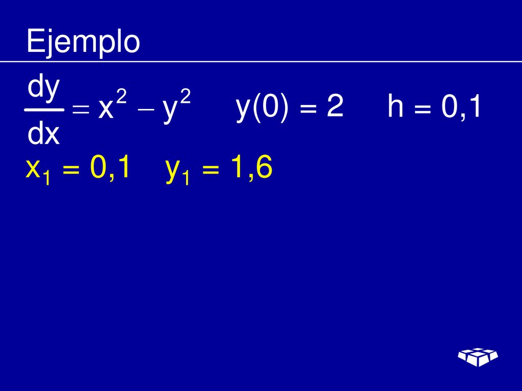 Ejemplo y(0) = 2 h = 0,1 x1 = 0,1 y1 = 1,6