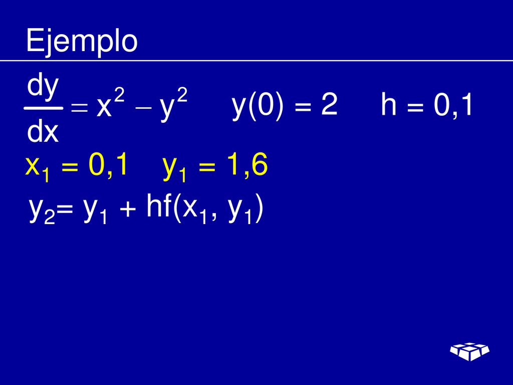 Ejemplo y(0) = 2 h = 0,1 x1 = 0,1 y1 = 1,6 y2= y1 + hf(x1, y1)