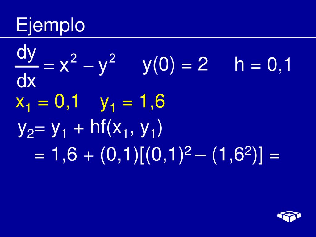 Ejemplo y(0) = 2 h = 0,1 x1 = 0,1 y1 = 1,6 y2= y1 + hf(x1, y1) = 1,6 + (0,1)[(0,1)2 – (1,62)] =