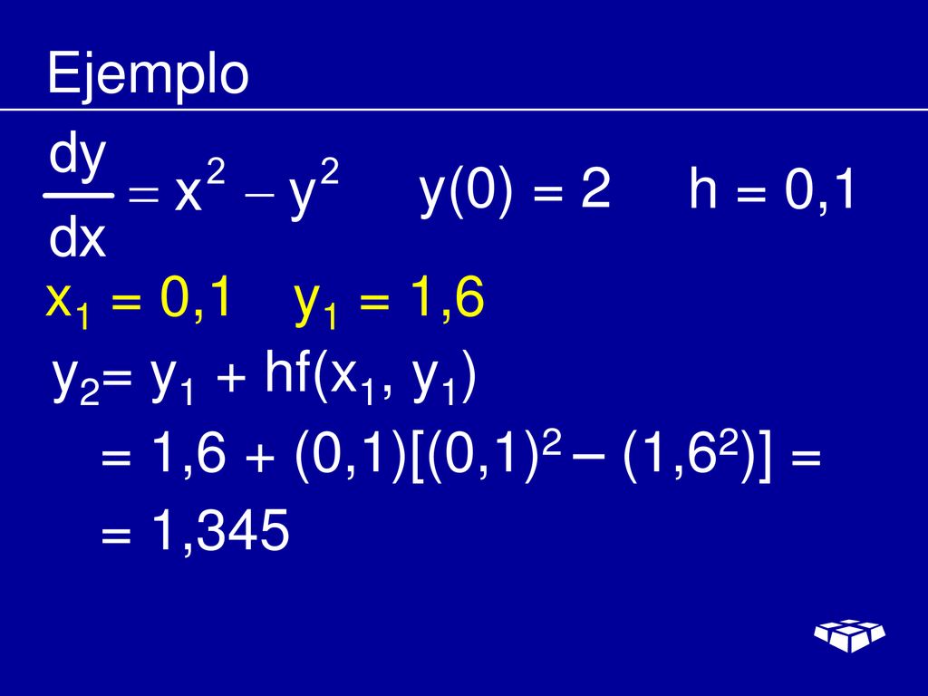 Ejemplo y(0) = 2. h = 0,1. x1 = 0,1. y1 = 1,6. y2= y1 + hf(x1, y1) = 1,6 + (0,1)[(0,1)2 – (1,62)] =
