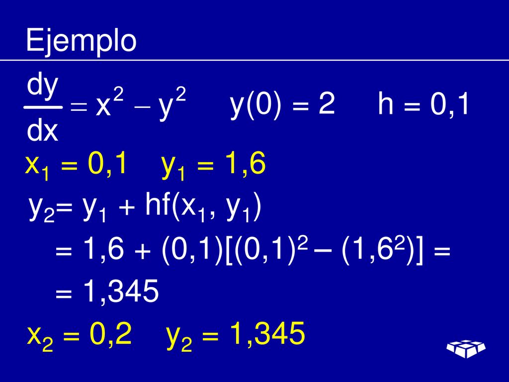 Ejemplo y(0) = 2. h = 0,1. x1 = 0,1. y1 = 1,6. y2= y1 + hf(x1, y1) = 1,6 + (0,1)[(0,1)2 – (1,62)] =