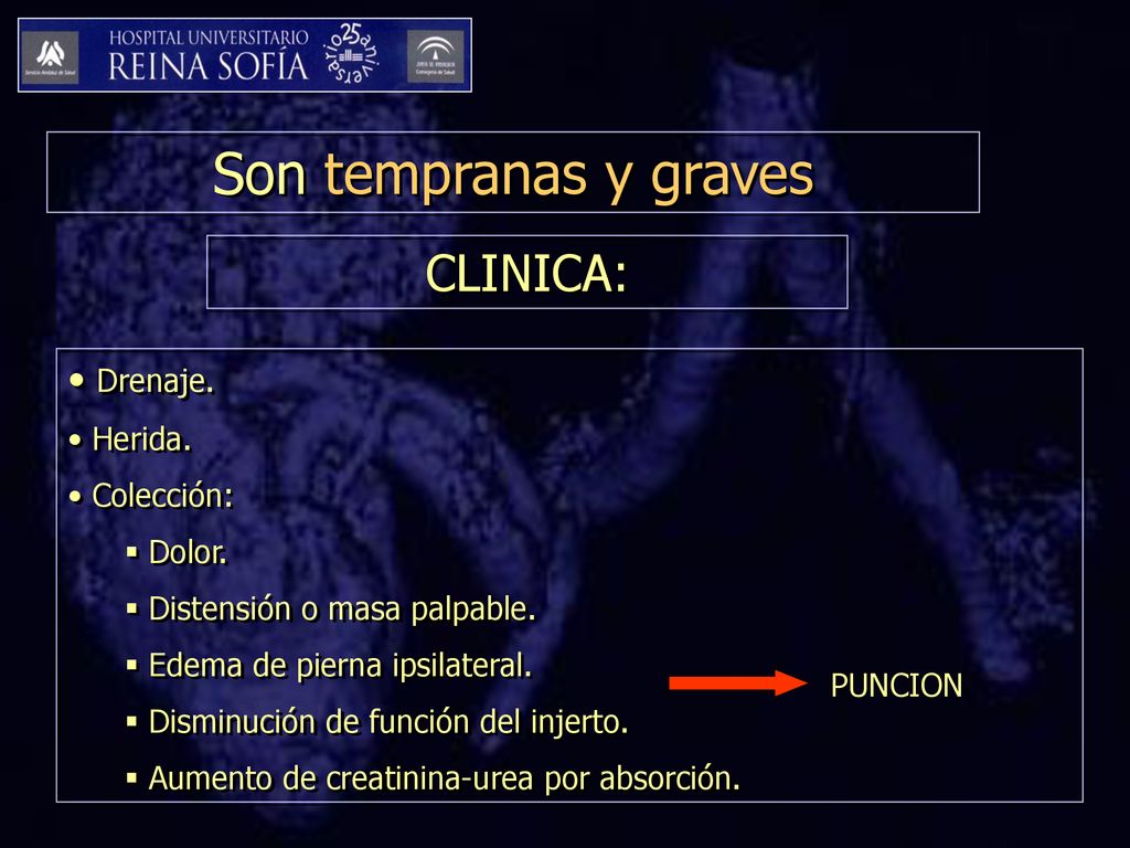 Son tempranas y graves CLINICA: Drenaje. Herida. Colección: Dolor.