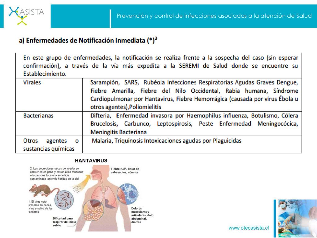 Prevención y control de infecciones asociadas a la atención de Salud