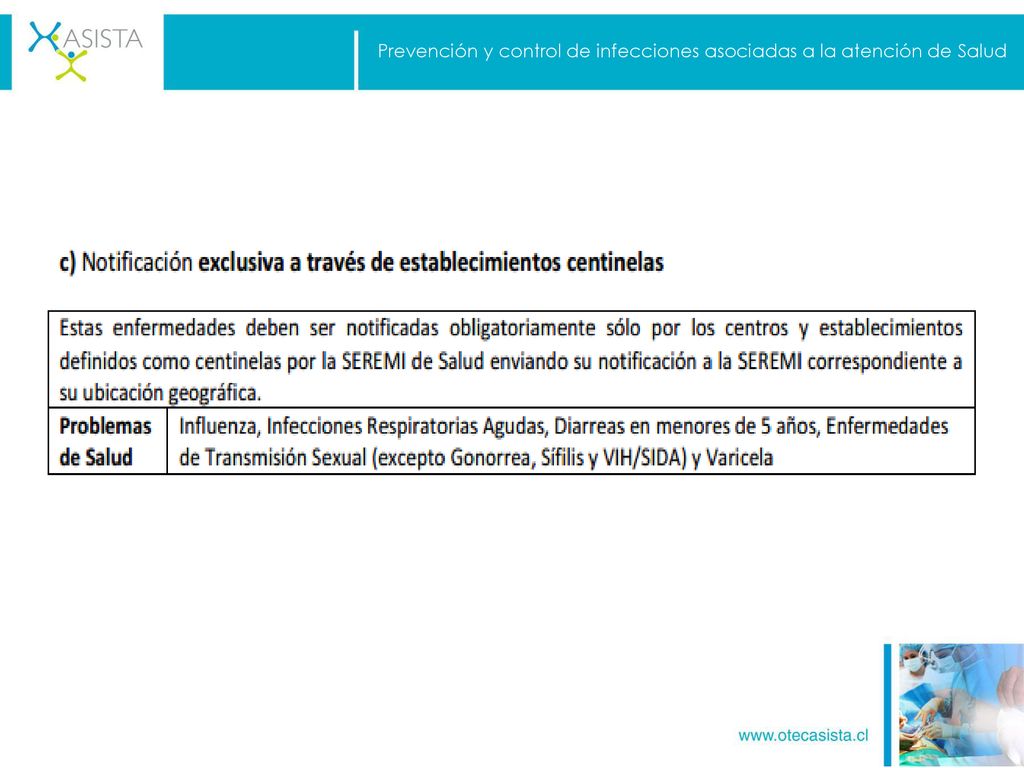 Prevención y control de infecciones asociadas a la atención de Salud