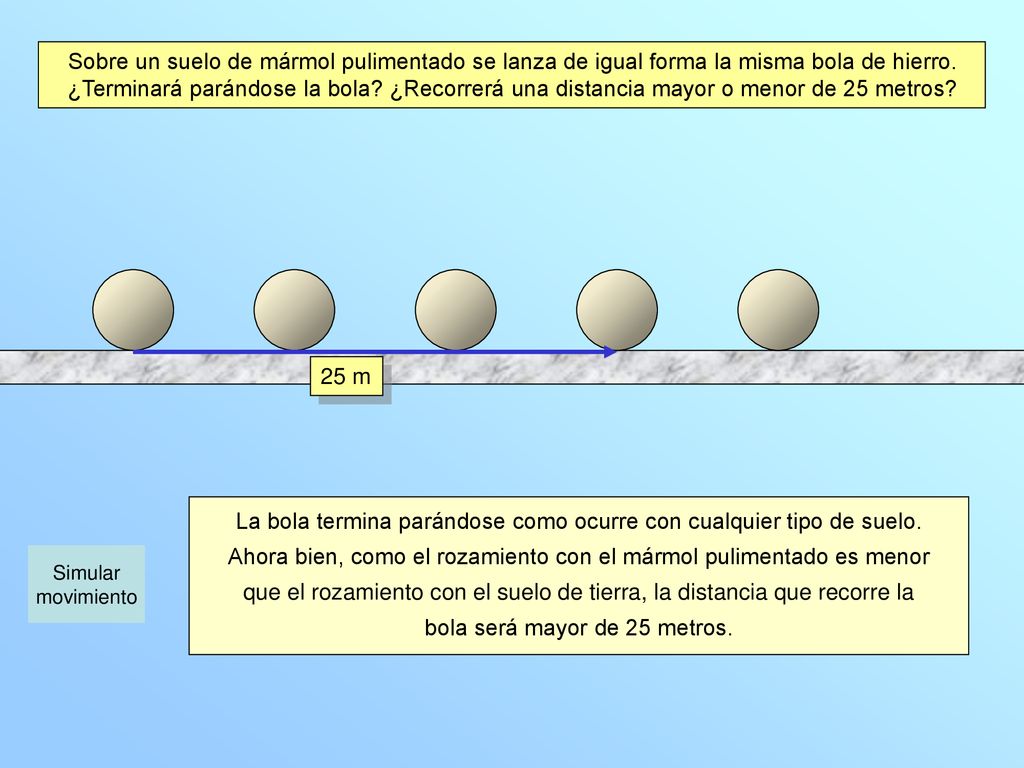 La bola termina parándose como ocurre con cualquier tipo de suelo.