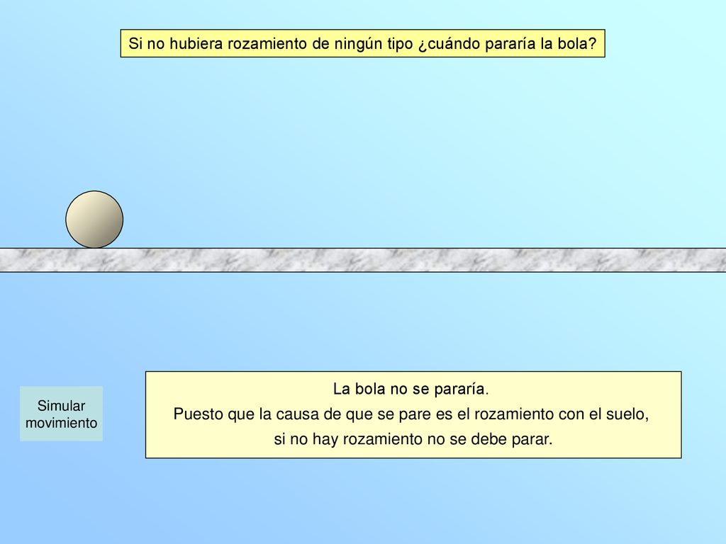 Si no hubiera rozamiento de ningún tipo ¿cuándo pararía la bola