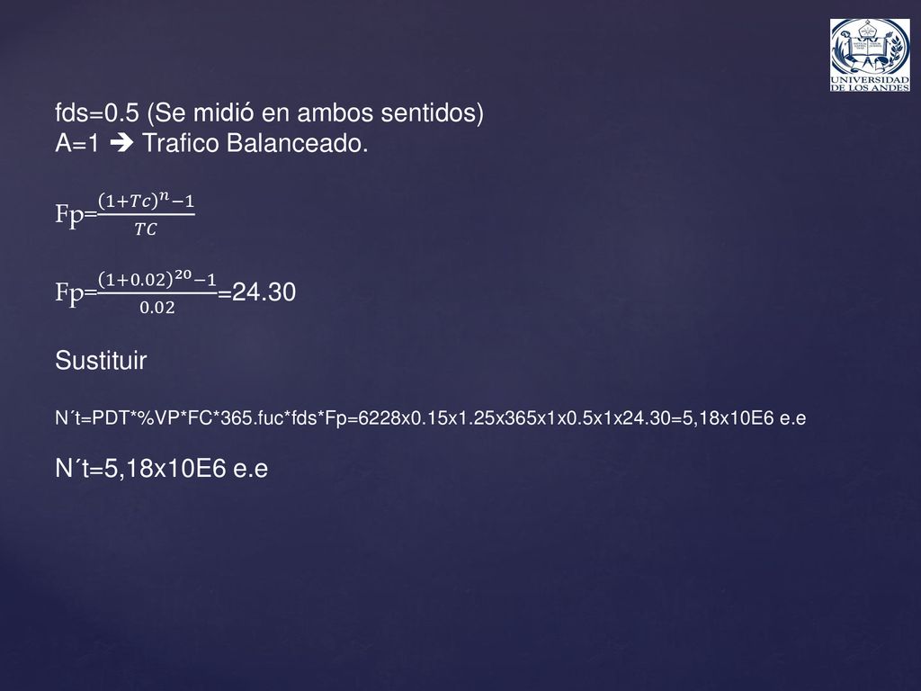 fds=0.5 (Se midió en ambos sentidos) A=1  Trafico Balanceado.