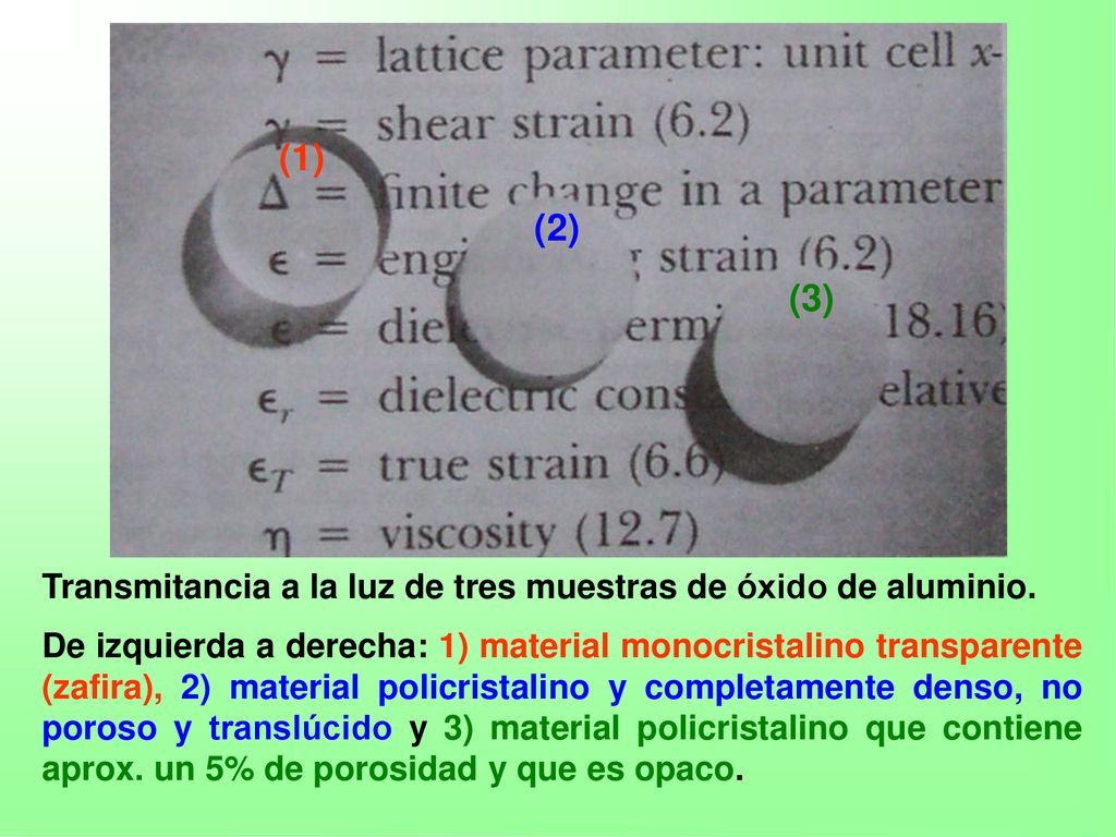 (1) (2) (3) Transmitancia a la luz de tres muestras de óxido de aluminio.